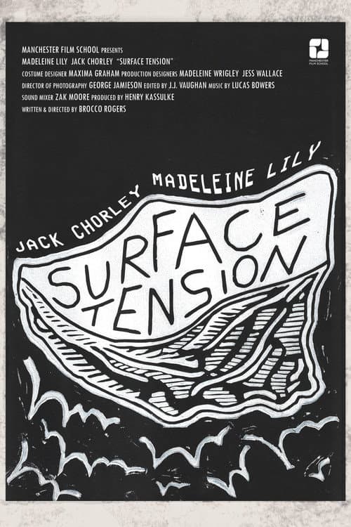 Surface Tension